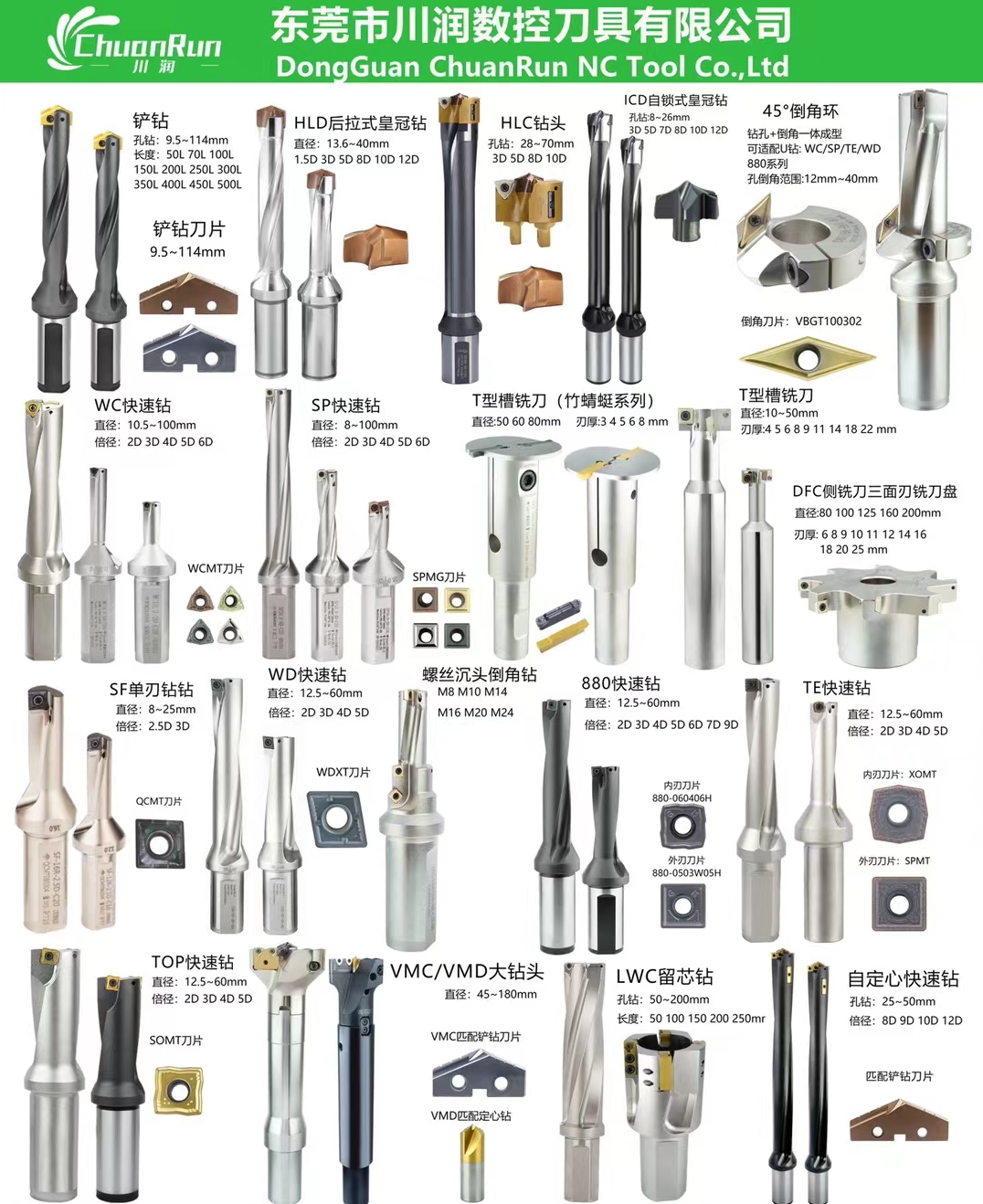 探訪數控刀具的寶庫 規格齊全，一站式配刀服務體驗